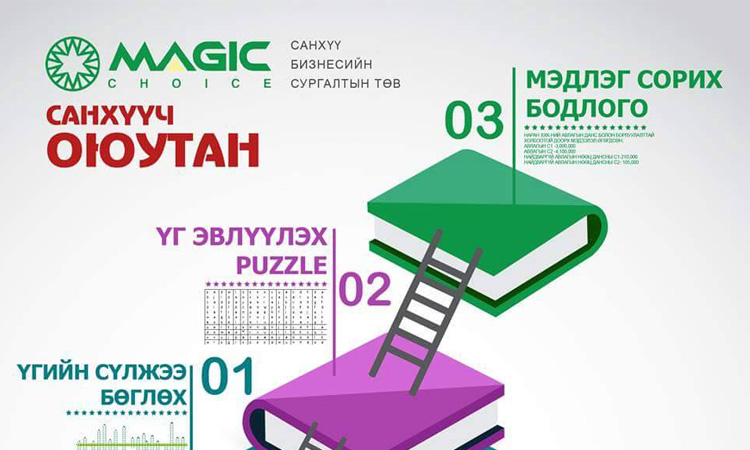 "Санхүүч оюутан" Санхүү, НББ-ийн чиглэлээр суралцаж буй оюутнууддаа зориулж Facebook хуудсаараа дамжуулан уралдаан зарлалаа.